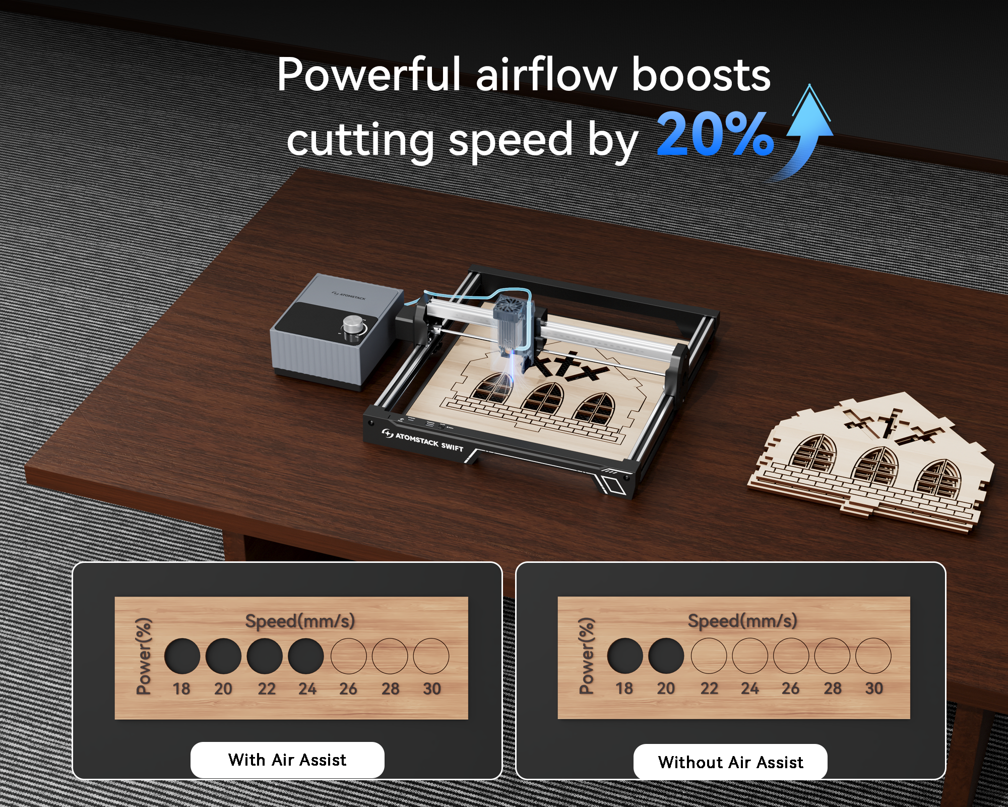 AtomStack F40 Air Assist Set for Swift Laser Engraver