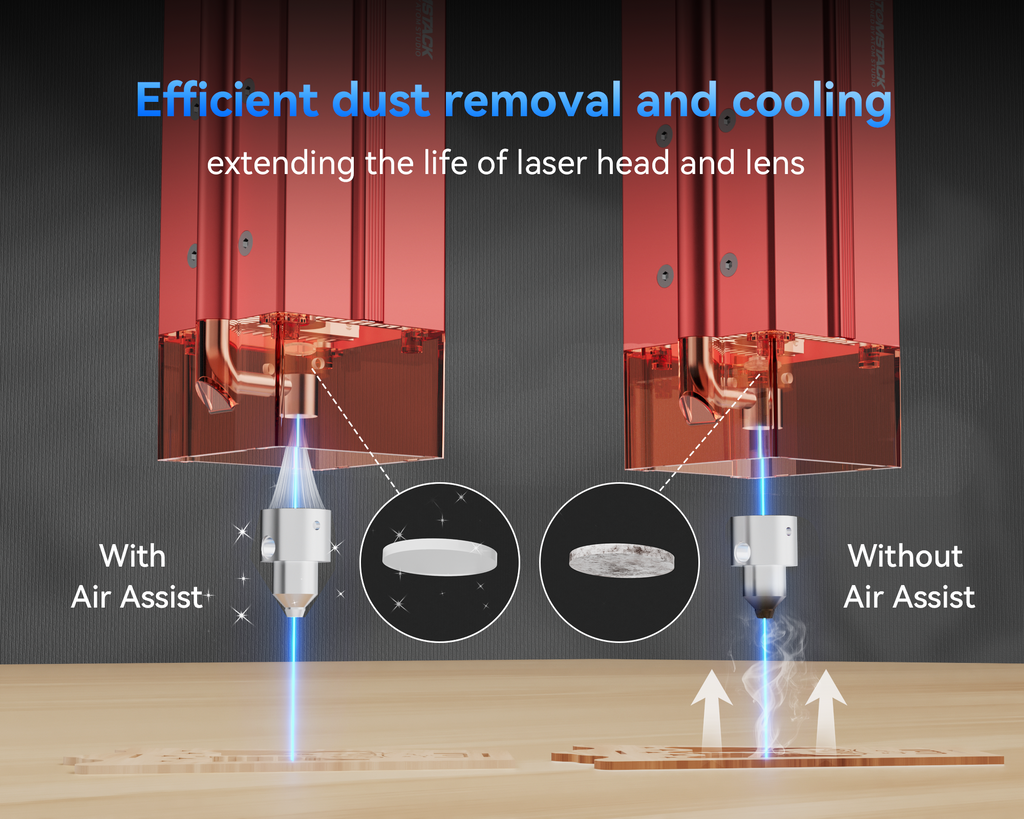 AtomStack F80 Air Assist Set for Laser Engraving and Cutting Machine