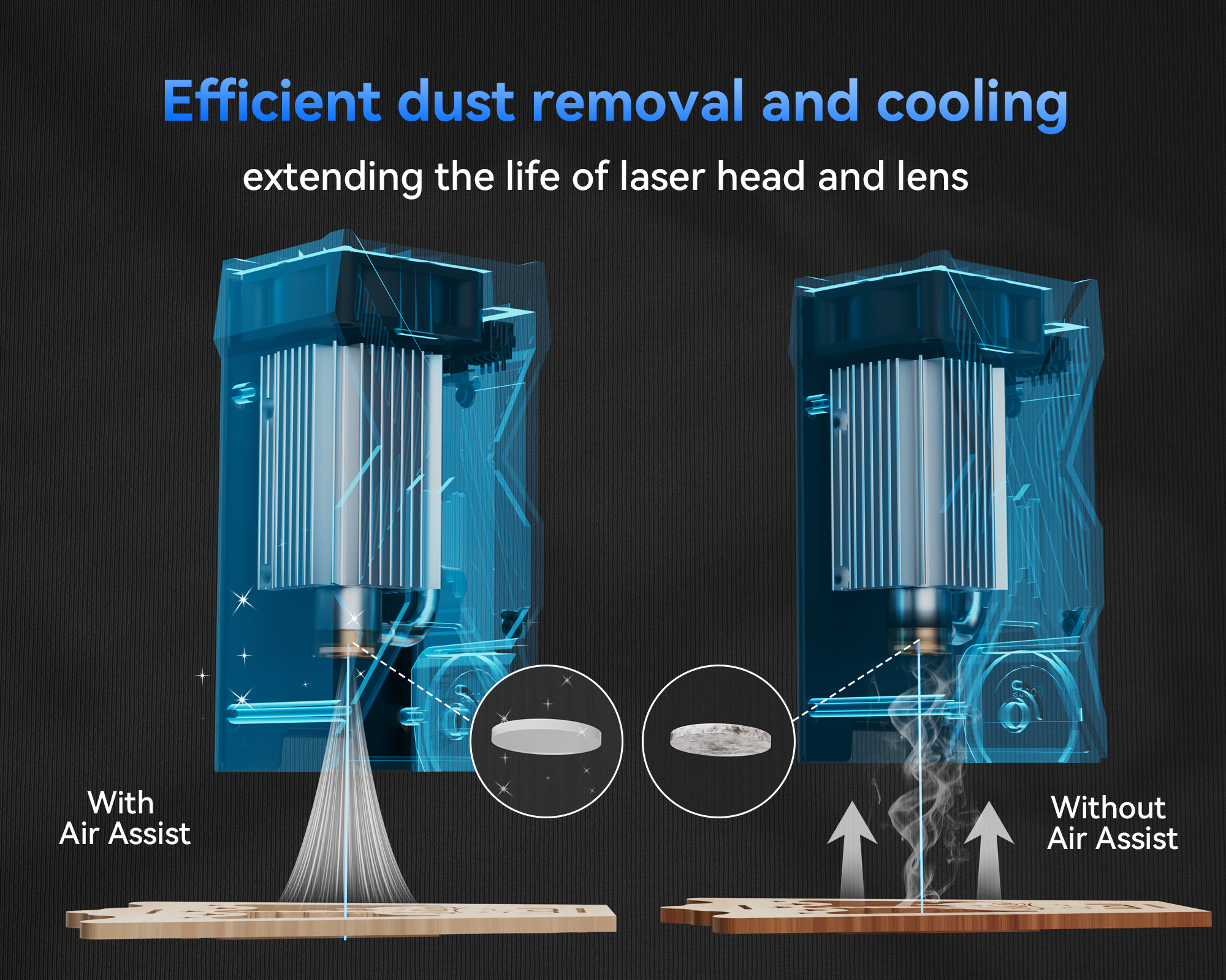 AtomStack F40 Air Assist Set for Swift Laser Engraver