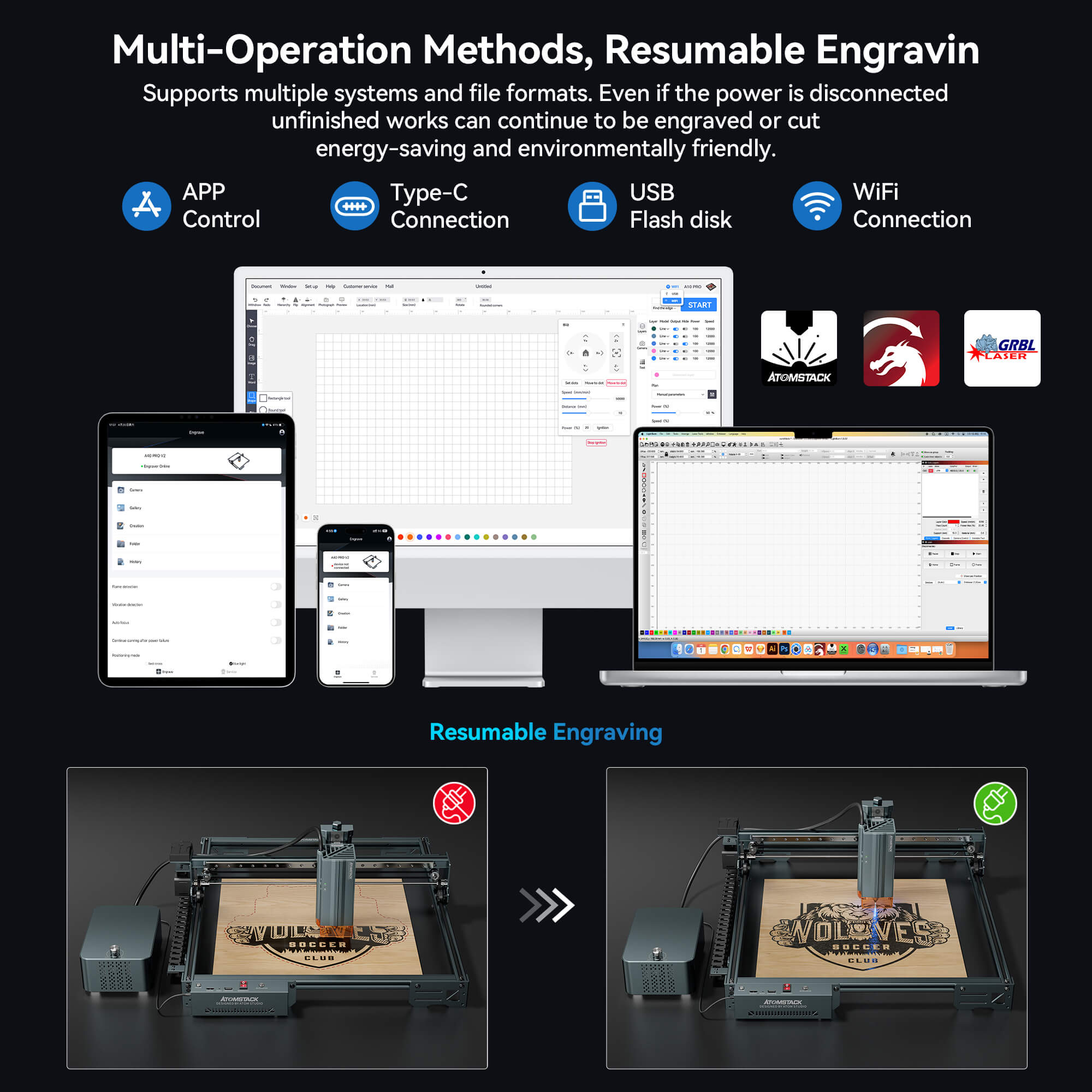 AtomStack A40 Pro V2 Laser Engraver with F60 Air Assist Kit