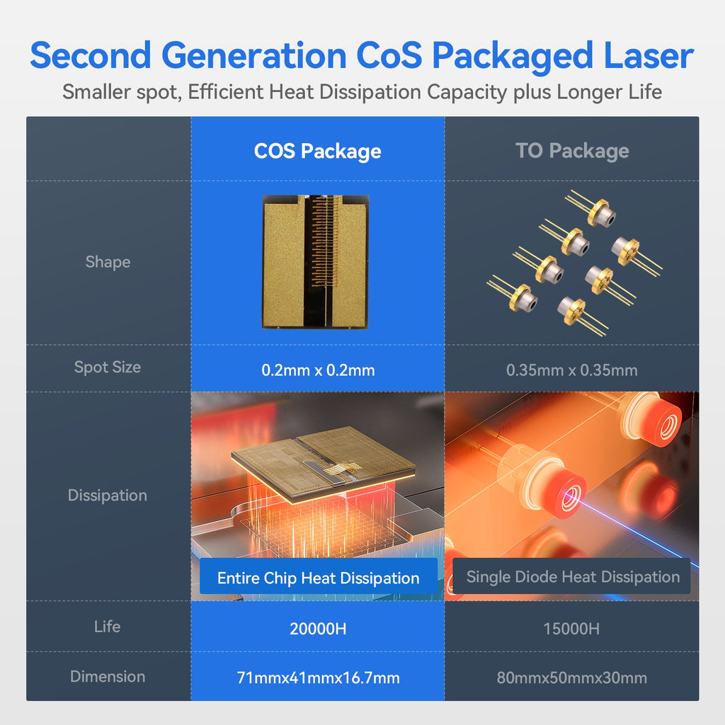 iKier K1 Pro Max 70W Laser Engraver