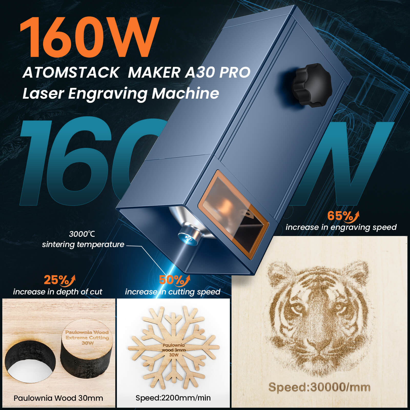 AtomStack A30 Pro 160W Laser Engraving and Cutting Machine with F60 Air Assist Kit