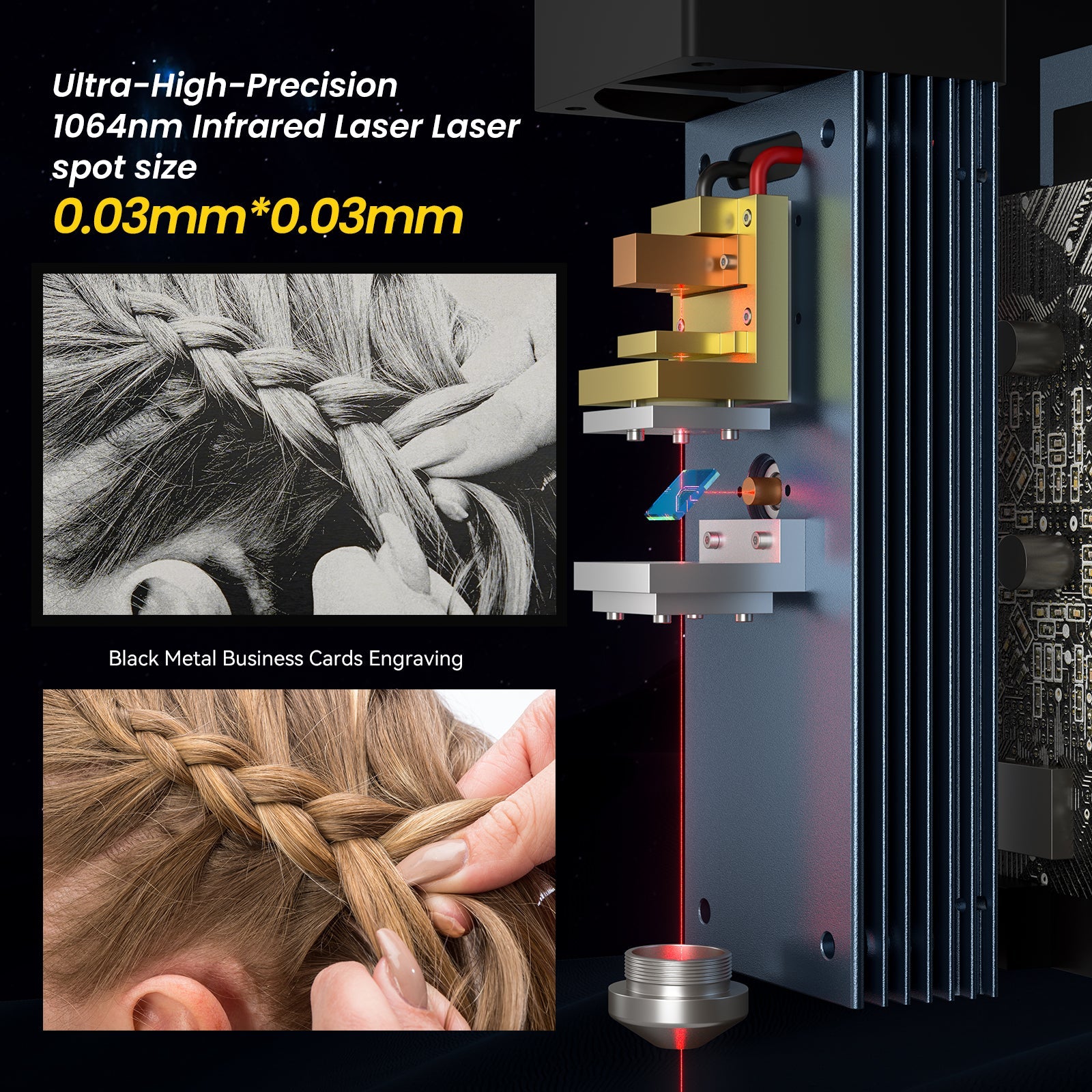 AtomStack R30 V2 Upgraded Infrared Laser Module - Laser Engraving Head for Metal and Plastic