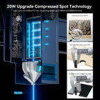 Graveur laser de protection oculaire de grande taille AtomStack A20 Max avec assistance aérienne F60