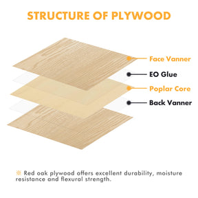 6pcs Red Oak Plywood 1/8x12 x 12 Bubinga Unfinished Wood for Crafts Laser Cutting Engraving