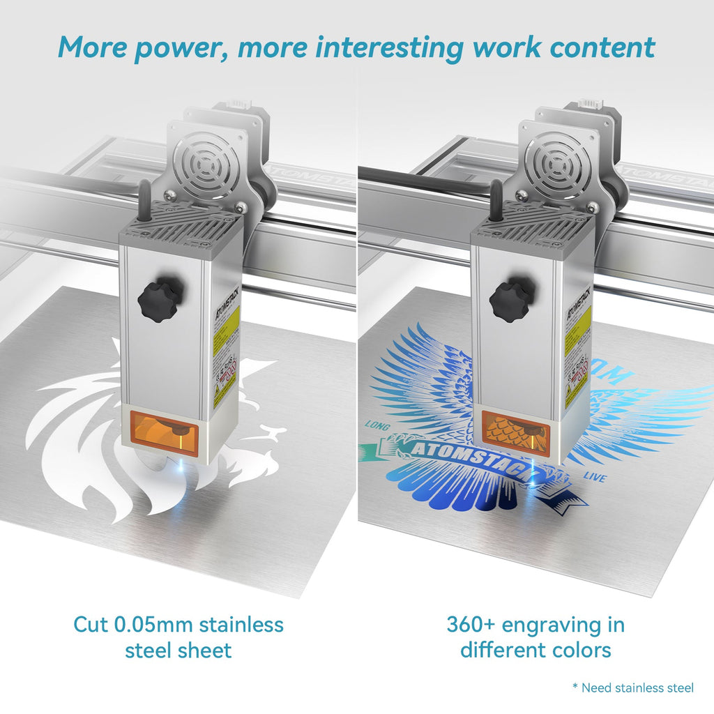 AtomStack M150 33W Laser Module with 6 Diode Cores